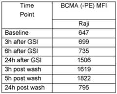 Figure imgf000086_0001