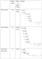 Figure imgf000036_0001