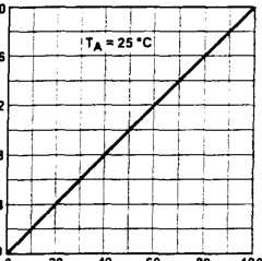 Figure imgf000049_0004