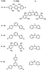 Figure imgf000095_0001