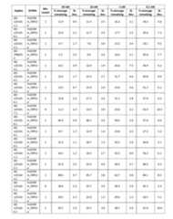 Figure imgf000381_0001