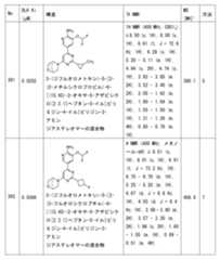 Figure 2023011775000375