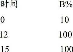 Figure BDA00002386290704591