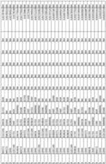 Figure imgf000122_0001