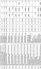 Figure imgf000406_0001