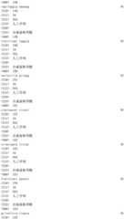 Figure IDA0002976854360000371