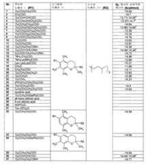 Figure 112009022379792-pct00007