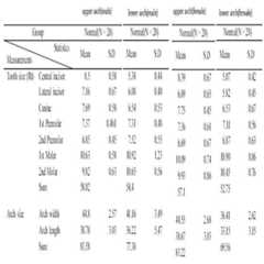 Figure 112017048051853-pat00006