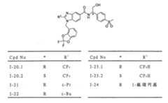 Figure 106103216-A0202-12-0168-302