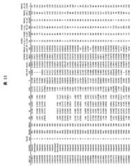 Figure 2022033877000107