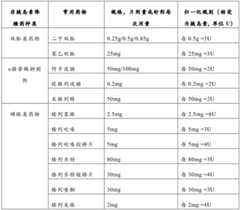 Figure BDA0003101539330000111