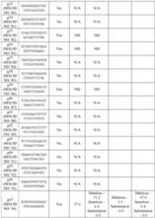 Figure imgf000199_0001