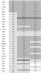 Figure imgf000100_0001