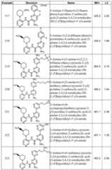 Figure imgf000155_0001