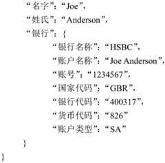 Figure BDA0003241678790000051