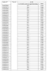 Figure imgf000356_0001