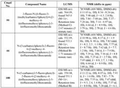 Figure imgf000230_0001