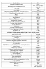 Figure imgf000285_0001