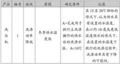 Figure GDA0002391120030000131