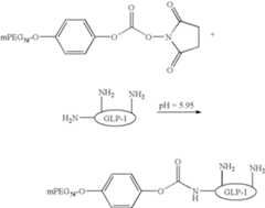 Figure US08293869-20121023-C00192