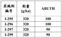 Figure BDA0004025657810000651