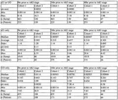 Figure imgf000060_0001