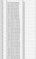 Figure imgf000183_0001