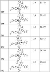 Figure BDA0002446516750004091