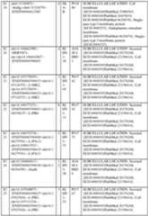 Figure imgf000120_0001