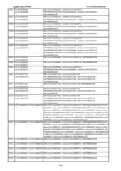 Figure imgf000701_0001