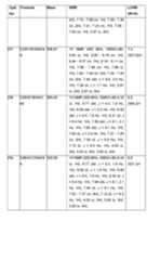 Figure imgf000410_0001