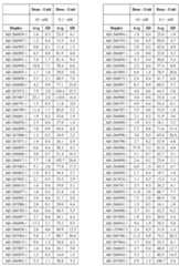 Figure imgf000196_0001