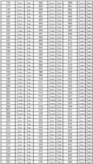 Figure BDA0002229553080000201