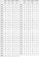 Figure imgf000471_0001