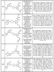 Figure imgf000218_0001