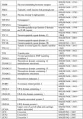 Figure imgf000428_0001