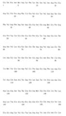 Figure 110116854-A0202-12-0634-833