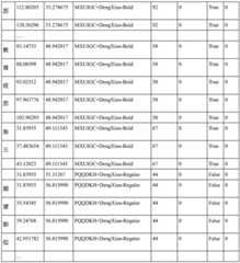 Figure BDA0002603986540000121