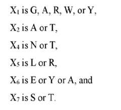 Figure imgf000126_0002