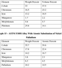 Figure imgf000028_0001