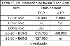 Figure imgf000069_0002