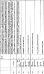 Figure BPA0000256061330002271