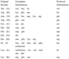 Figure PCTCN2016090703-appb-000019