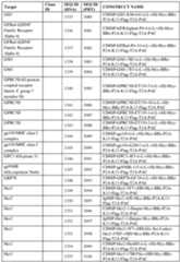 Figure imgf000225_0001