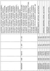 Figure imgf000916_0001