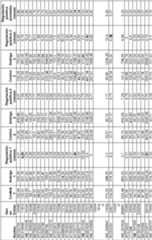 Figure imgf000049_0001