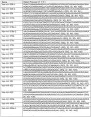 Figure imgf000026_0001