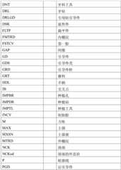 Figure BDA0002954942740000331