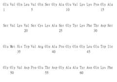 Figure 105135184-A0305-02-0190-113