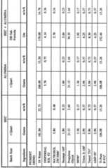 Figure imgf000008_0001